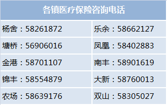 金华24小时高价回收医保(24小时高价回收医保)