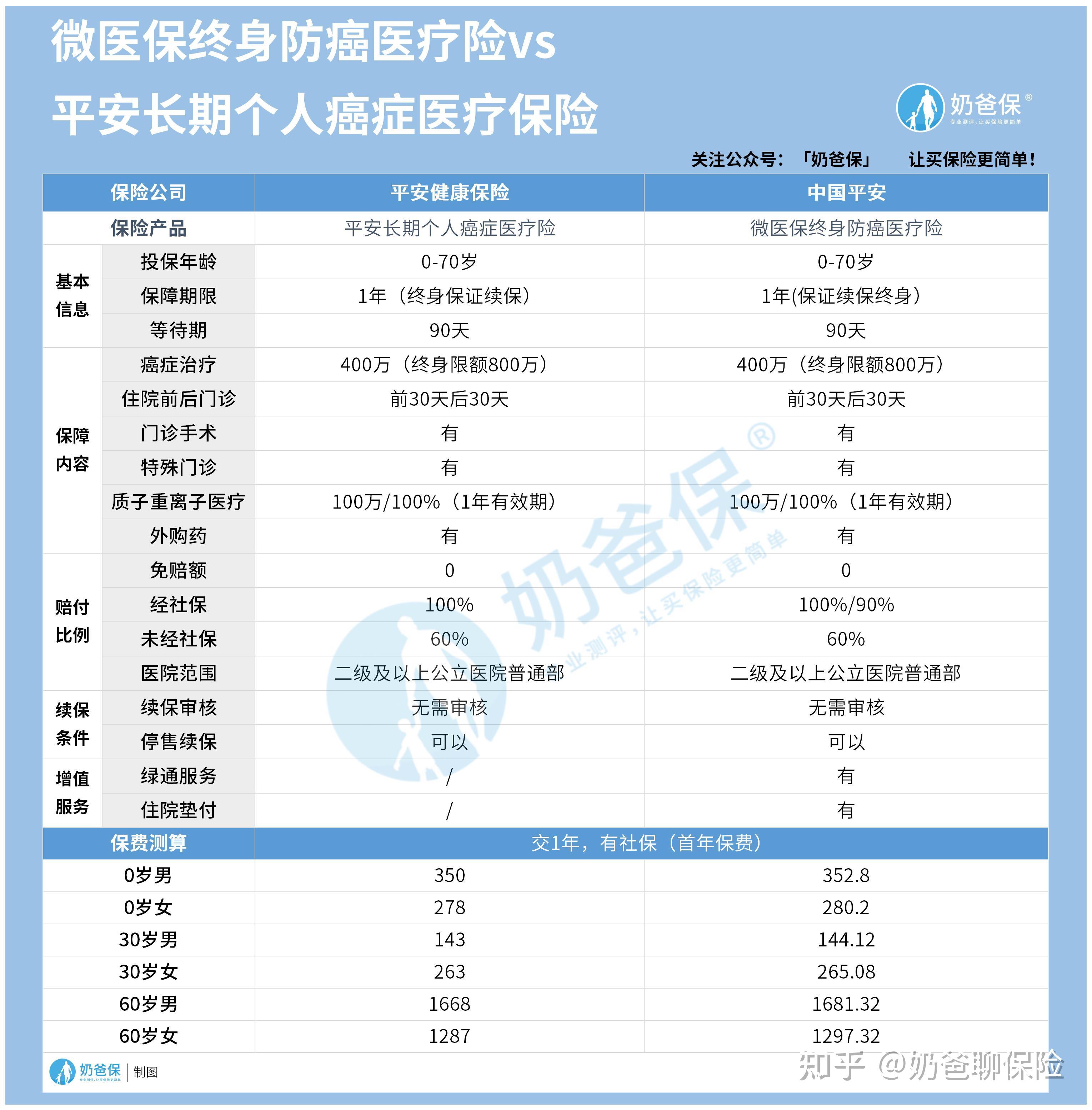 金华医保卡提现套取中介(谁能提供医保卡提现骗局？)