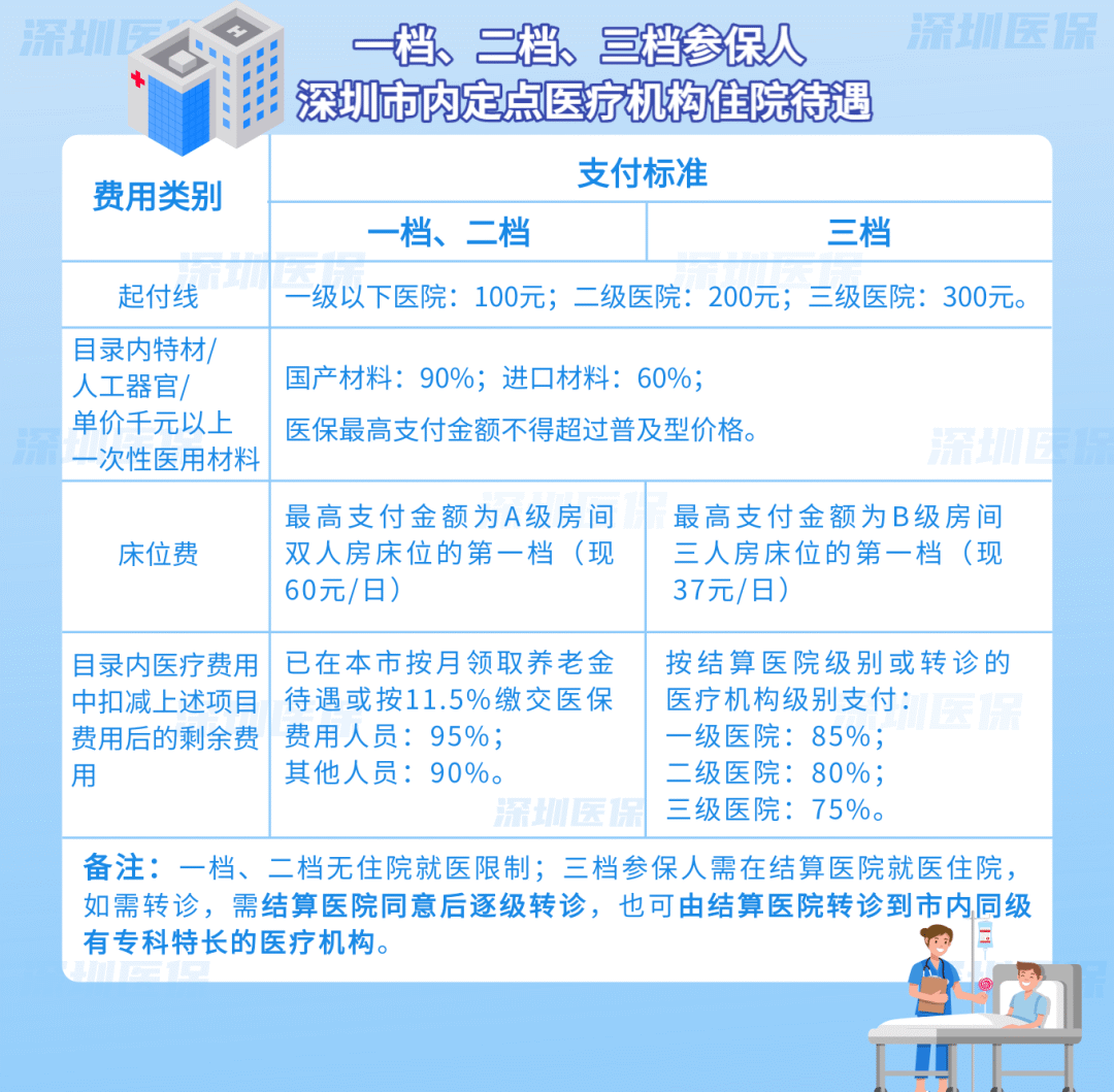 金华独家分享医保卡怎么能套现啊??的渠道(找谁办理金华医保卡怎么套现金吗？)