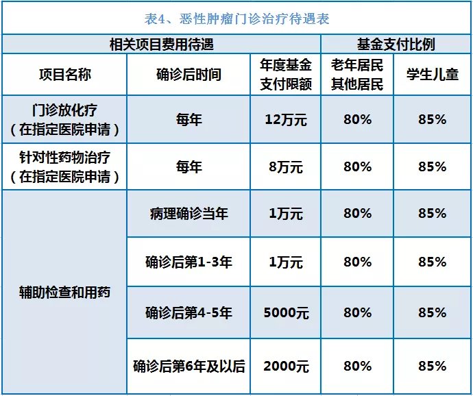 金华独家分享南京医保卡余额提取多久到账的渠道(找谁办理金华南京医保卡个人账户的钱取出来吗？)