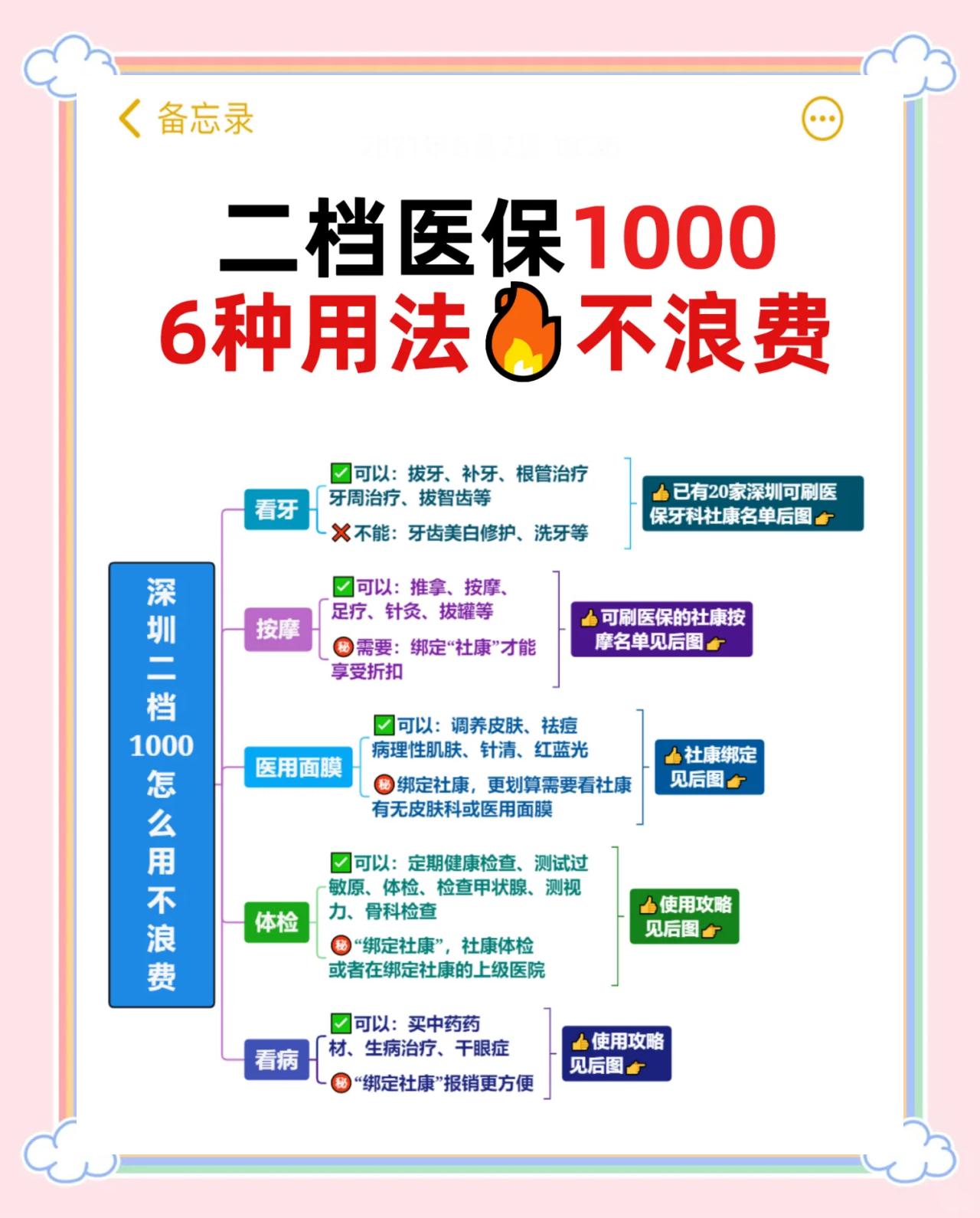 金华最新深圳哪里可以套医保卡现金方法分析(最方便真实的金华急用深圳钱套医保卡联系方式方法)