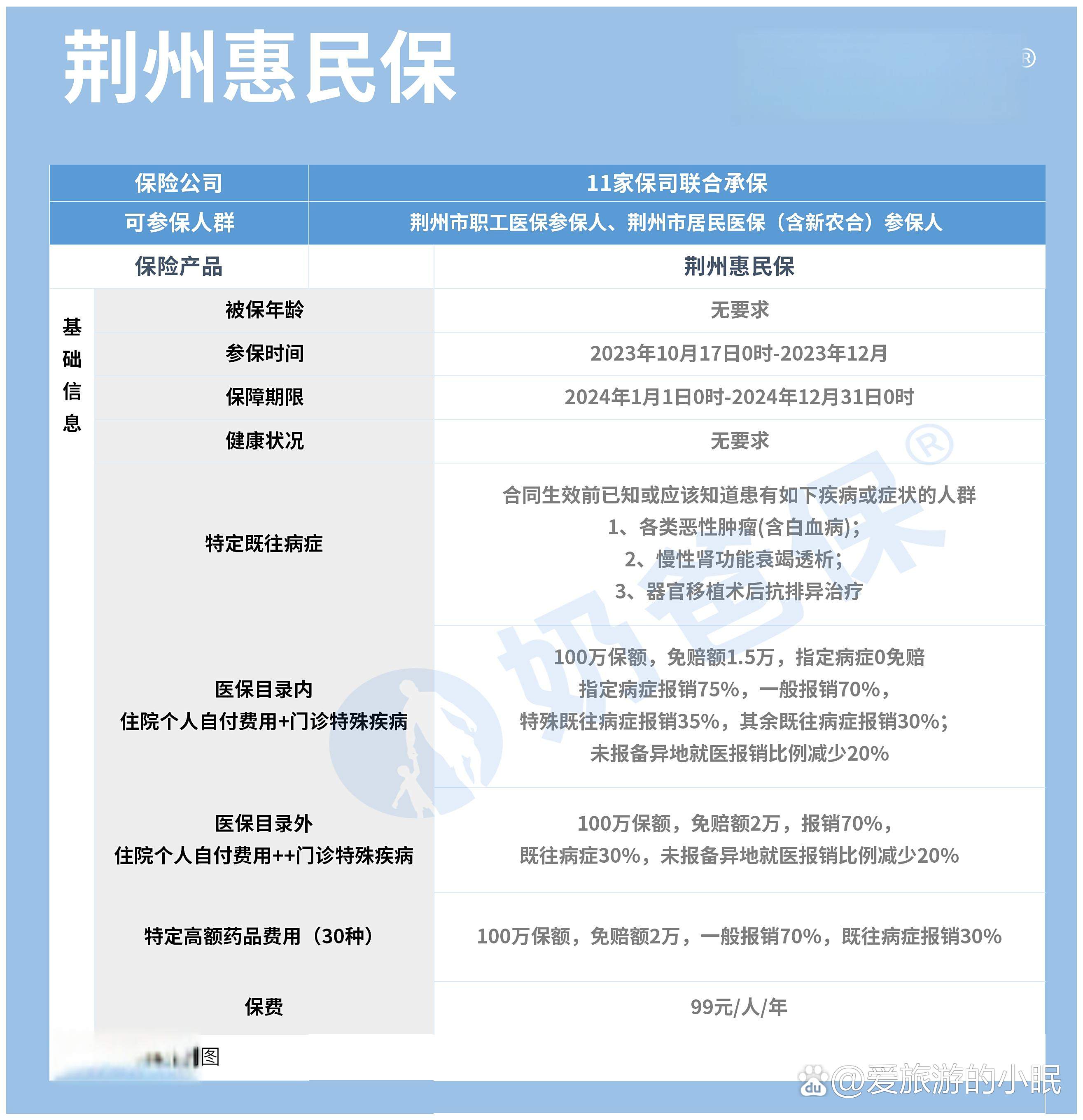 金华最新医保账户惠民保险代扣是什么方法分析(最方便真实的金华惠民医保作品方法)