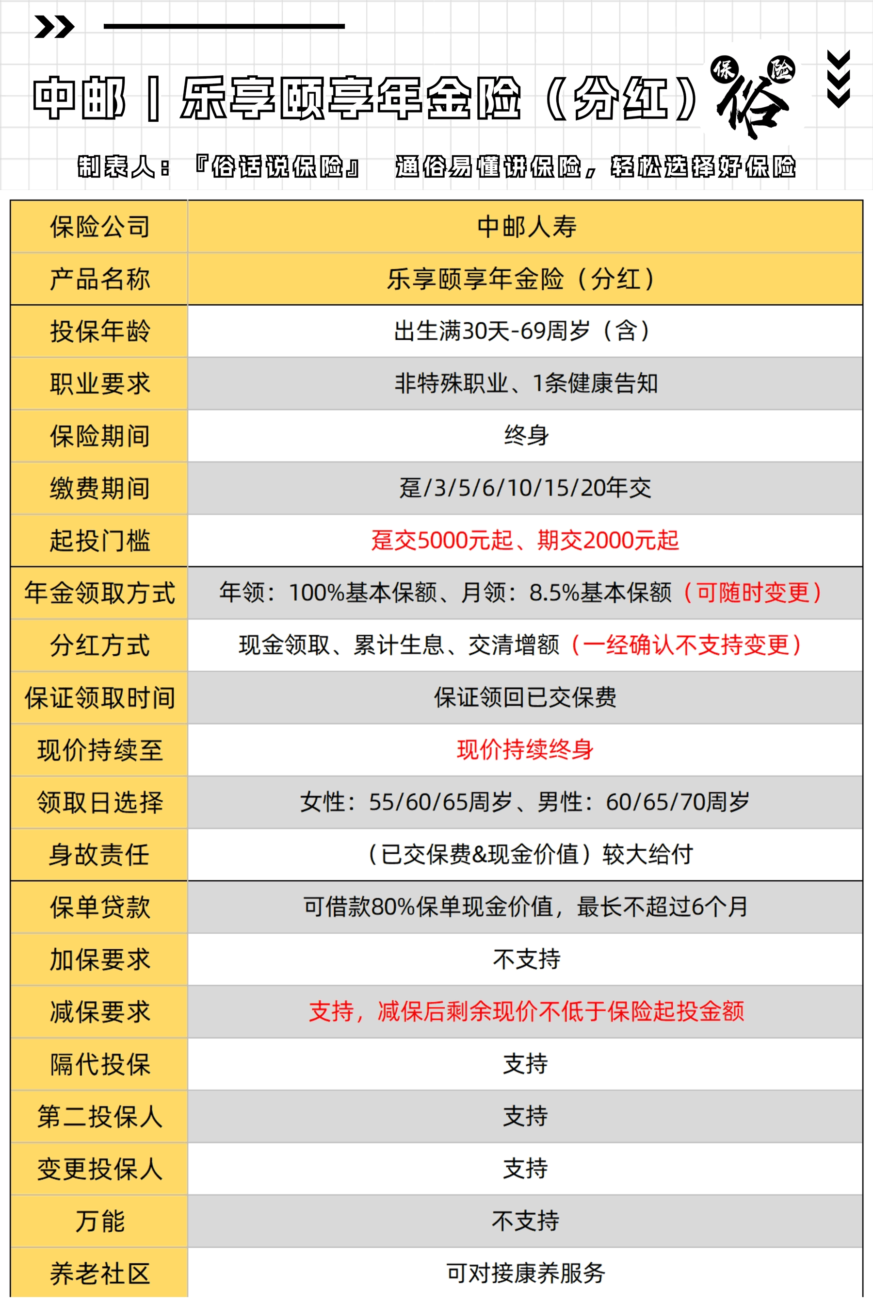 金华最新套取养老金最厉害三个方法方法分析(最方便真实的金华套取国家养老保险怎么处理方法)