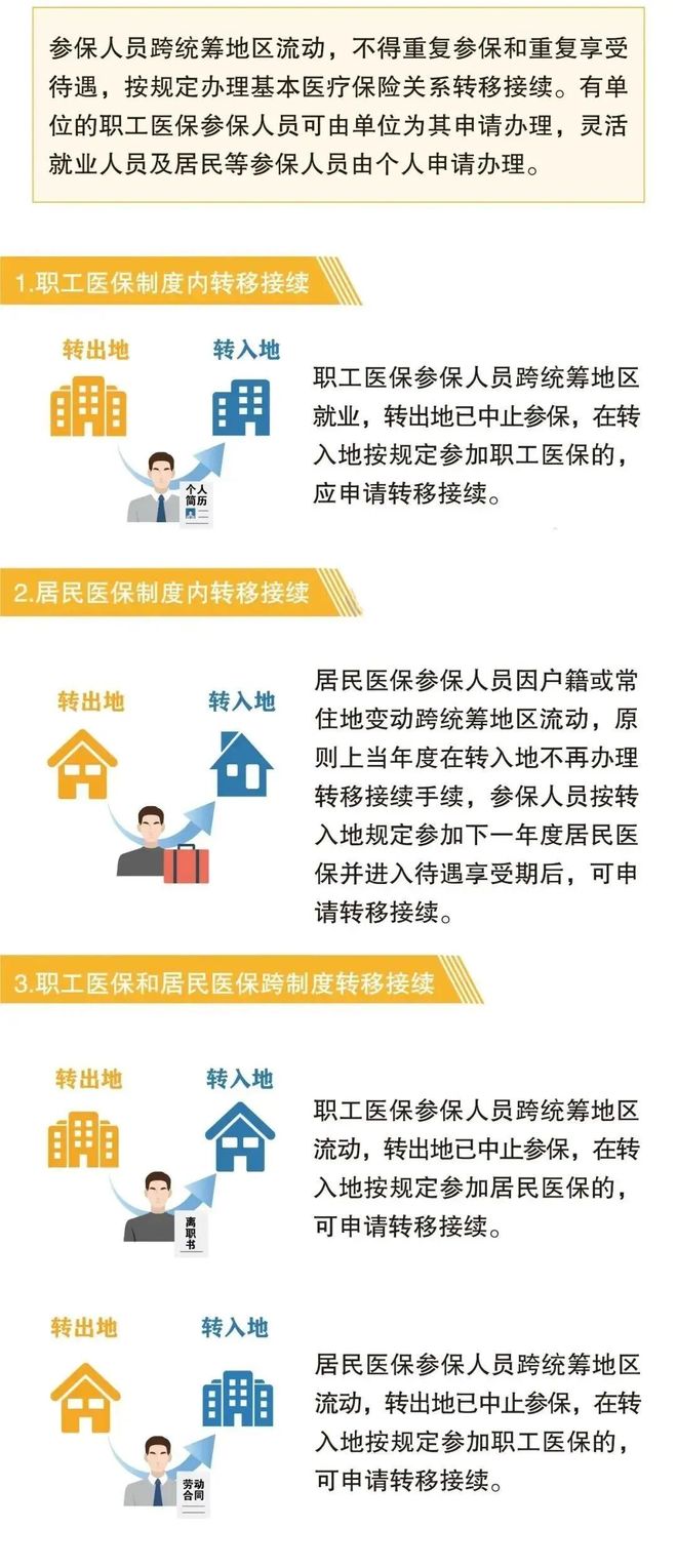 金华最新找中介10分钟提取医保2025方法分析(最方便真实的金华帮房产中介提取佣金方法)