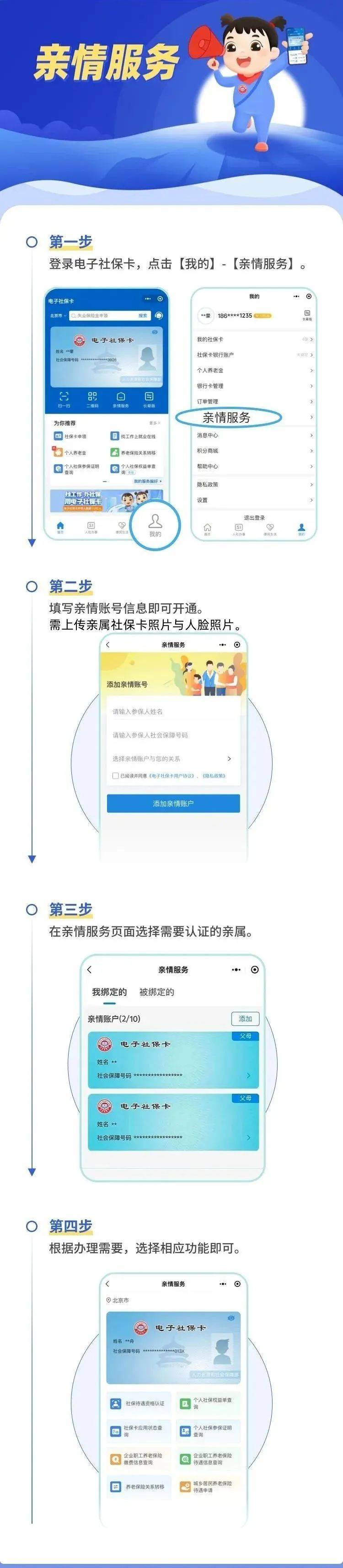 金华最新电子社保卡24小时套现方法分析(最方便真实的金华电子社保卡24小时套现什么意思方法)