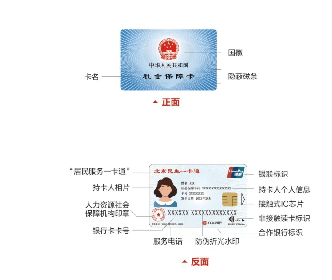 金华最新社保卡满十年要换卡吗方法分析(最方便真实的金华2025年社保卡要换新卡吗方法)